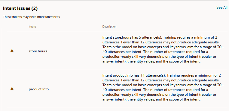 Description de l'intention-issues.png : Description de l'intention-issues.png :