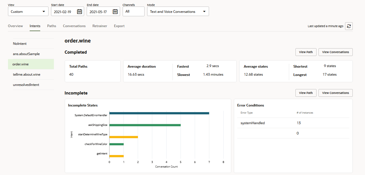 Description d'intentions-report.png : Description d'intentions-report.png :
