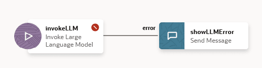 Description de invokellm-added-flow.png :