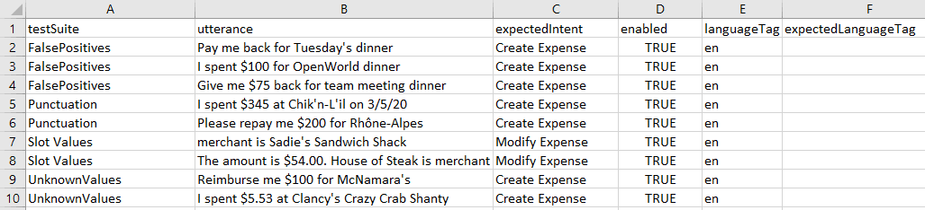 Description de ml-test-suites.png :