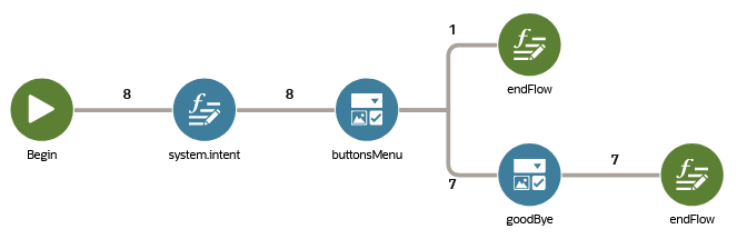 Description de path-report.png ci-dessous Description de path-report.png ci-dessous
