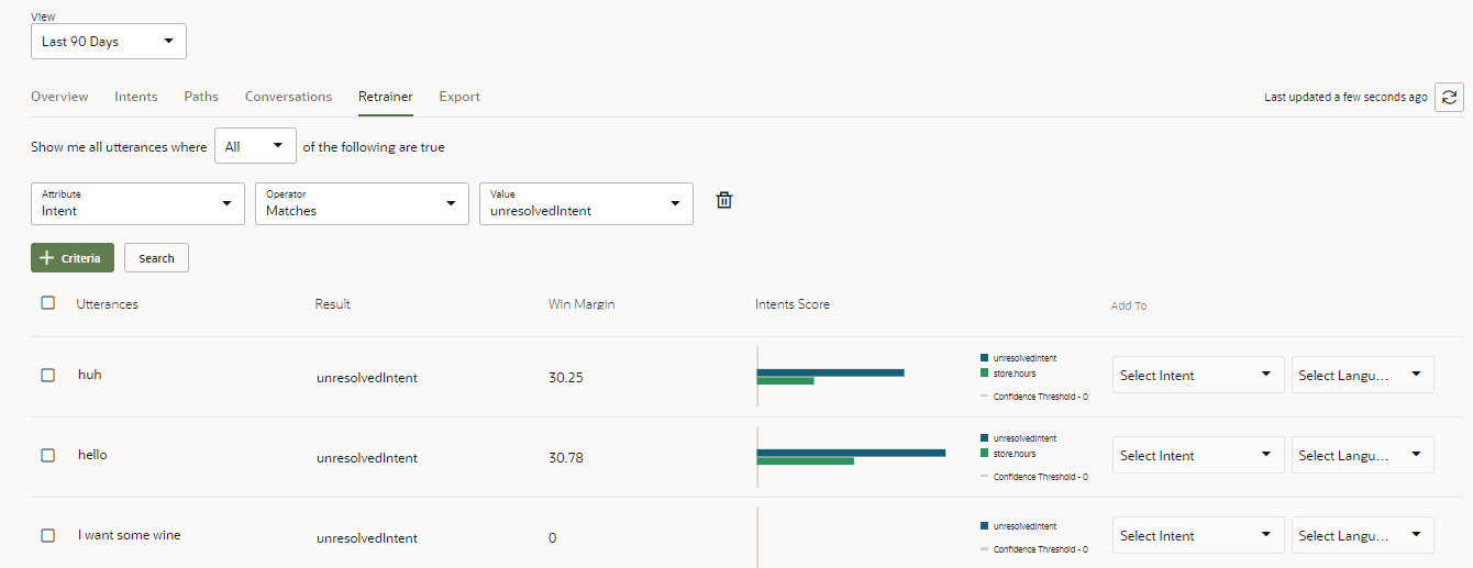 Description de retrainer-accessed-from-intents-report.png : Description de retrainer-accessed-from-intents-report.png :
