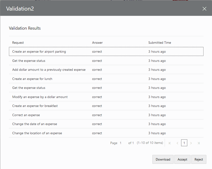 Description de review-validation-job.png : Description de review-validation-job.png :