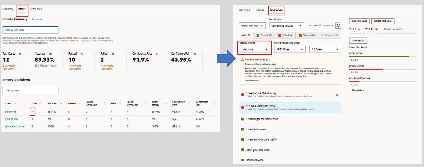 Description de test-run-compare-intents-to-test-cases.png : Description de test-run-compare-intents-to-test-cases.png :