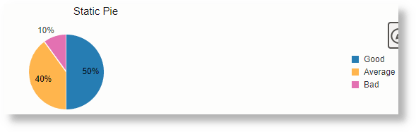 Secteurs utilisant des valeurs statiques Secteurs utilisant des valeurs statiques