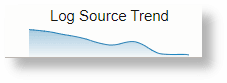 Sparkline utilisant une table supplémentaire Sparkline utilisant une table supplémentaire