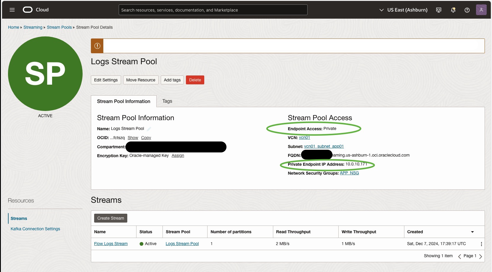 Image du groupe de flux terminé