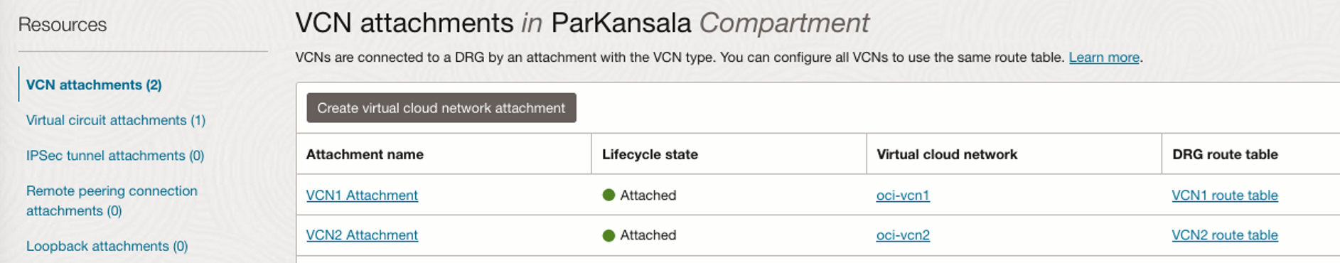 Attachements de VCN - tables de routage