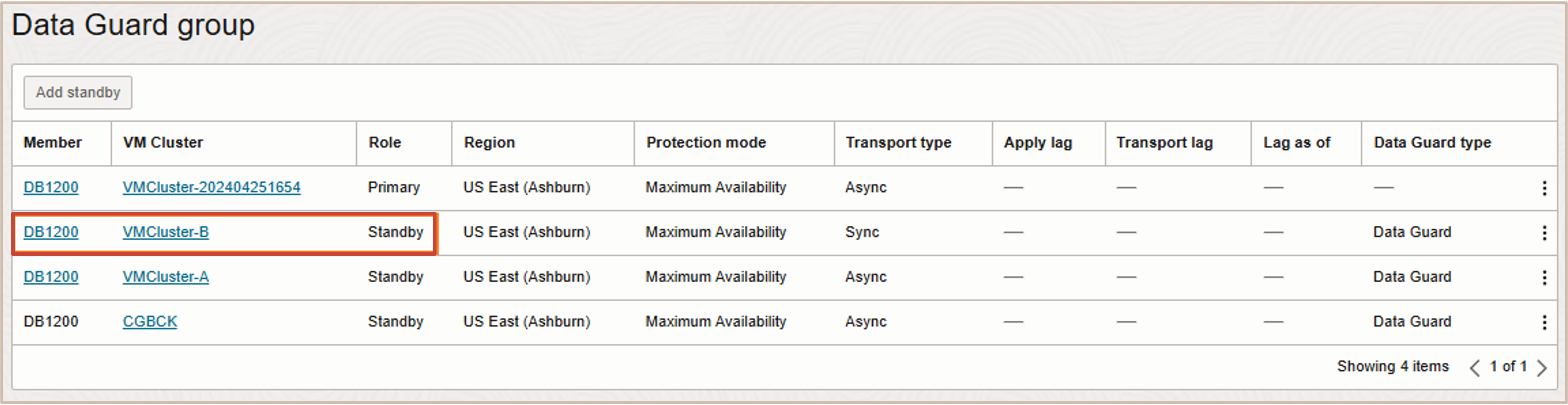 Image affichée après remise en service