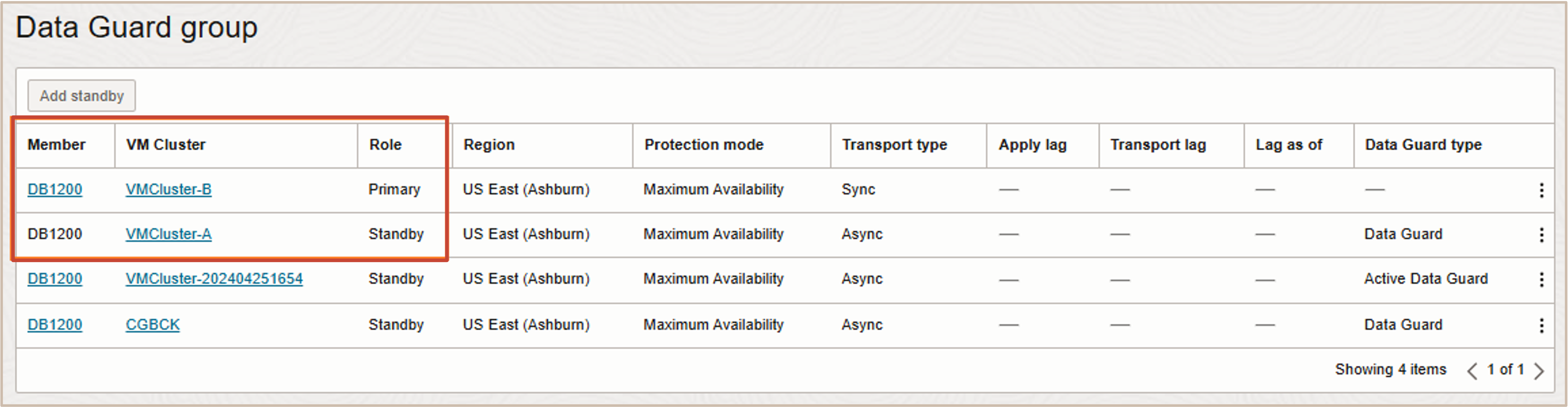 Image affichée après la permutation