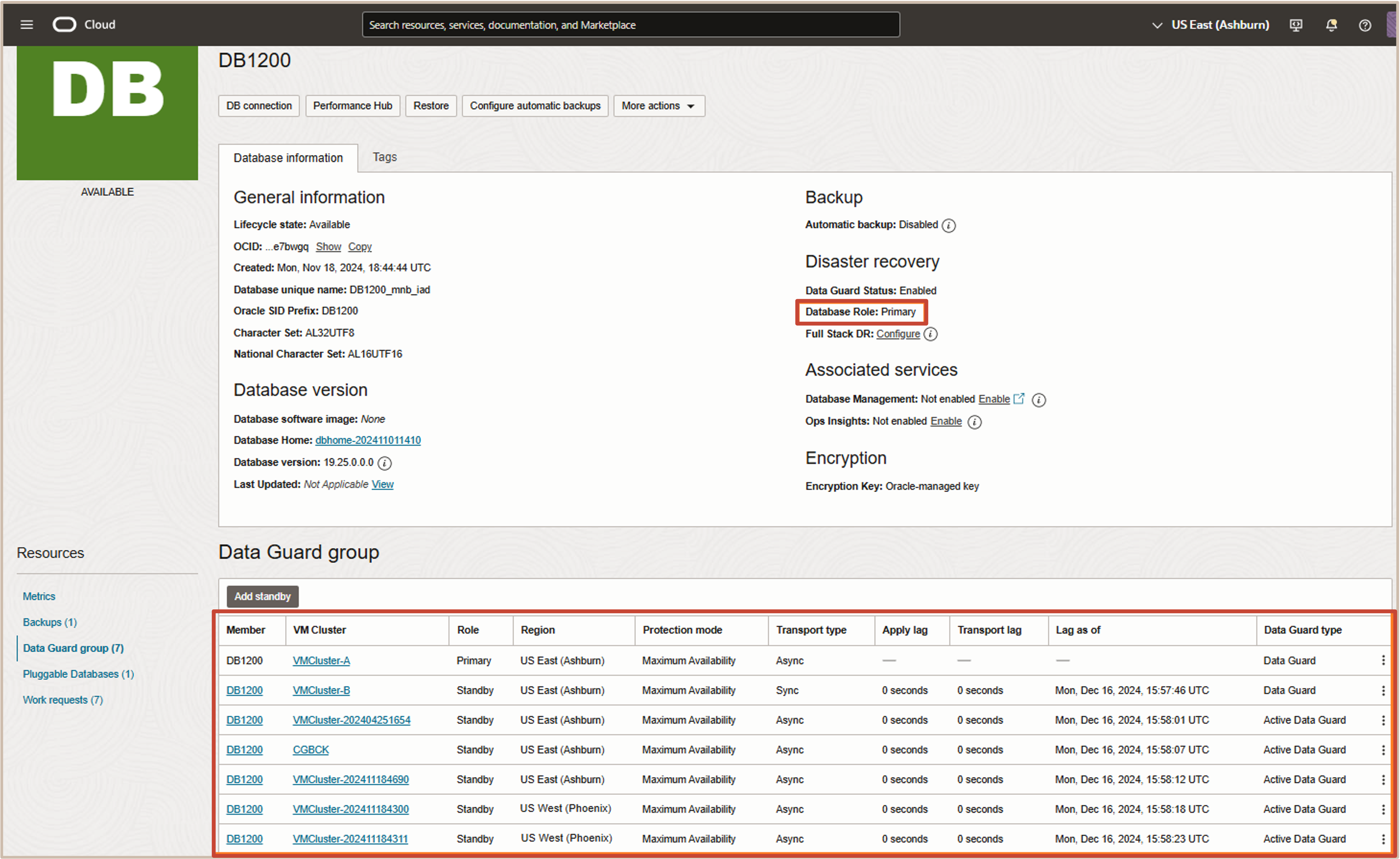 Image présentant les informations pour toutes les bases de données membres du groupe de protection de données