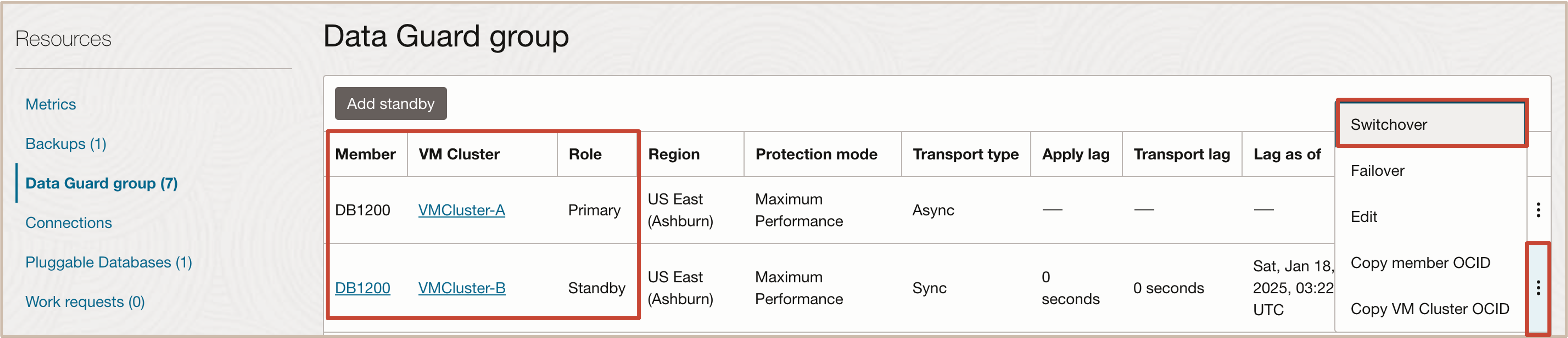 Image montrant la permutation