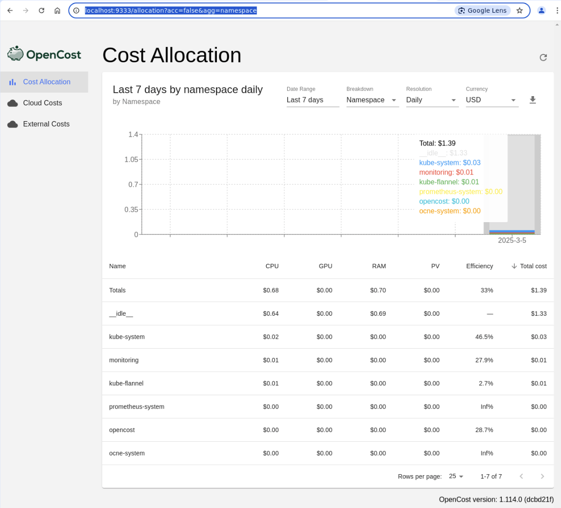 Opencost-start