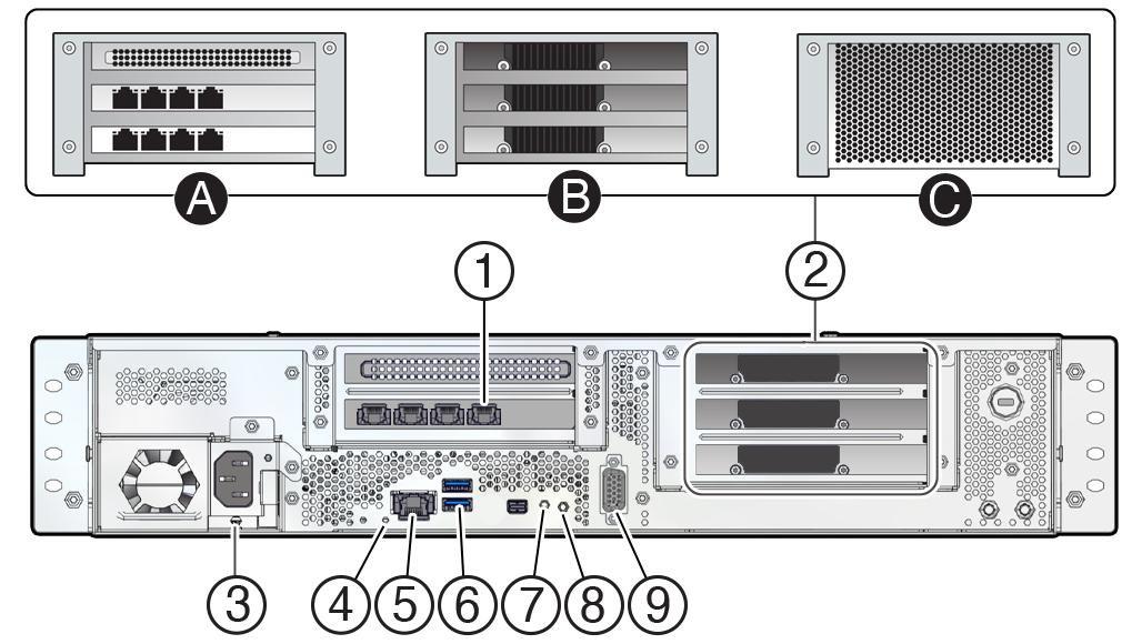 Illustration du panneau arrière de Roving Edge 2.