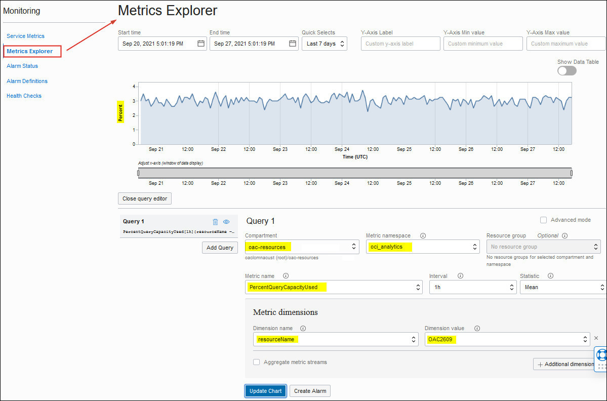 L'explorateur de mesures.