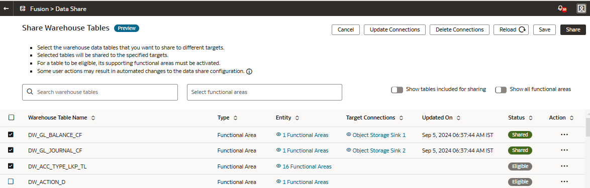 Sélectionner les tables de data warehouse sur la page Partage de données