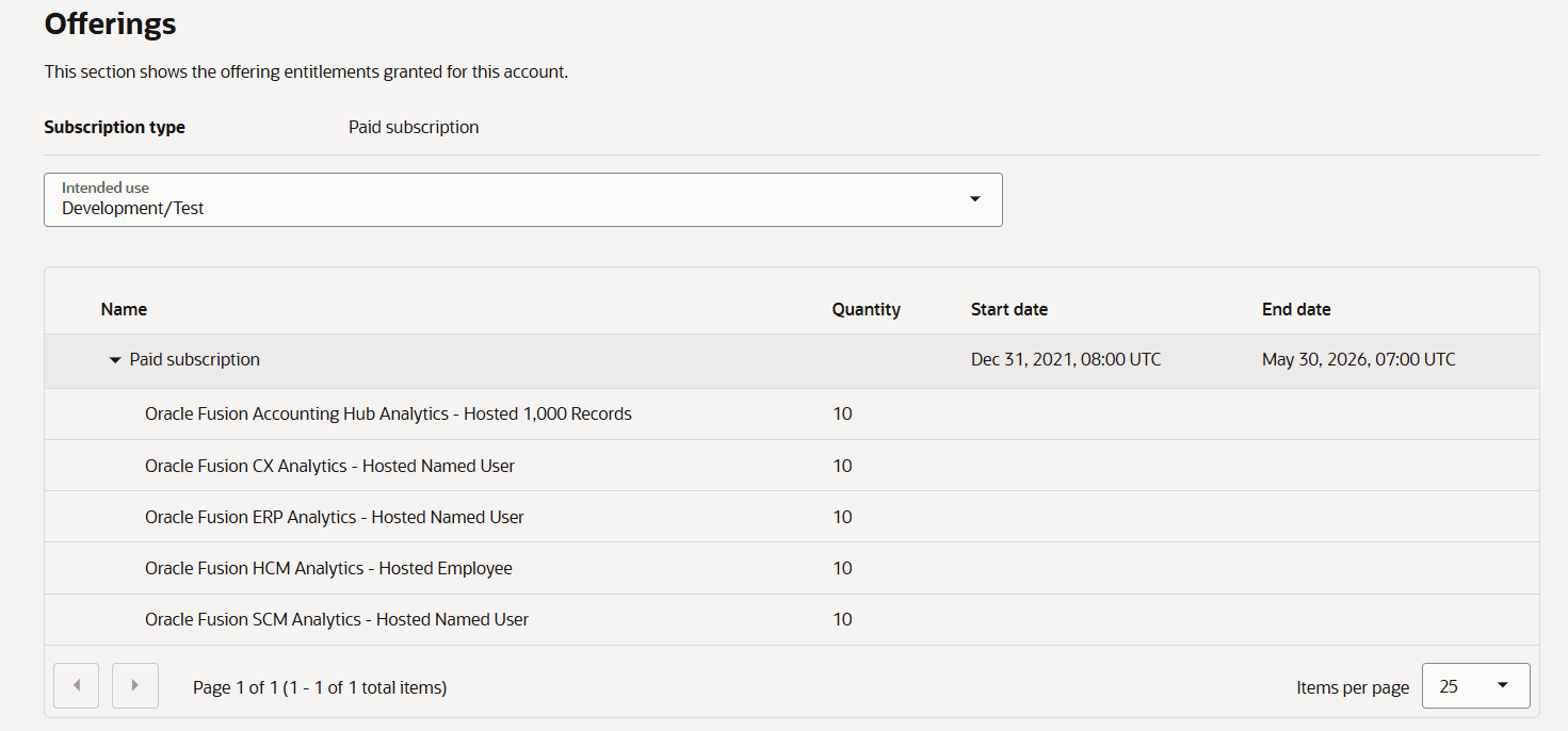 Description de l'image fawag-multi-subscriptions1a-oak.png