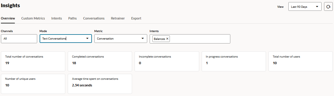 Description de l'image common-metrics.png