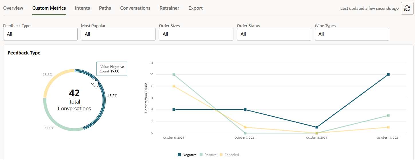 Description de la capture d'écran custom-metrics-feedback-type.png