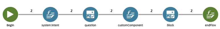 Description de l'image path-state.png