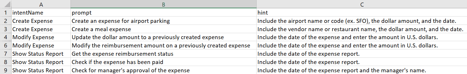 Description de l'image promts-csv.png