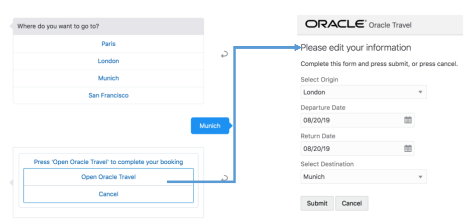Description de l'image Webview-webapp.png