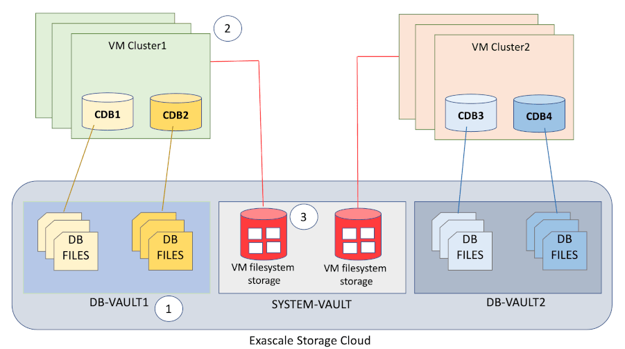 Description de l'image 1-1 Description de l'image 1-1
