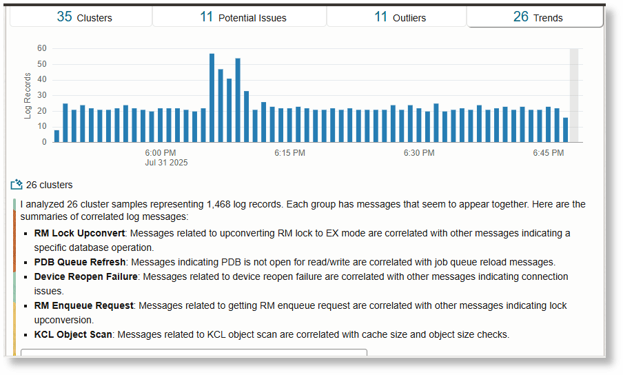 Clusters multiples - Tendances