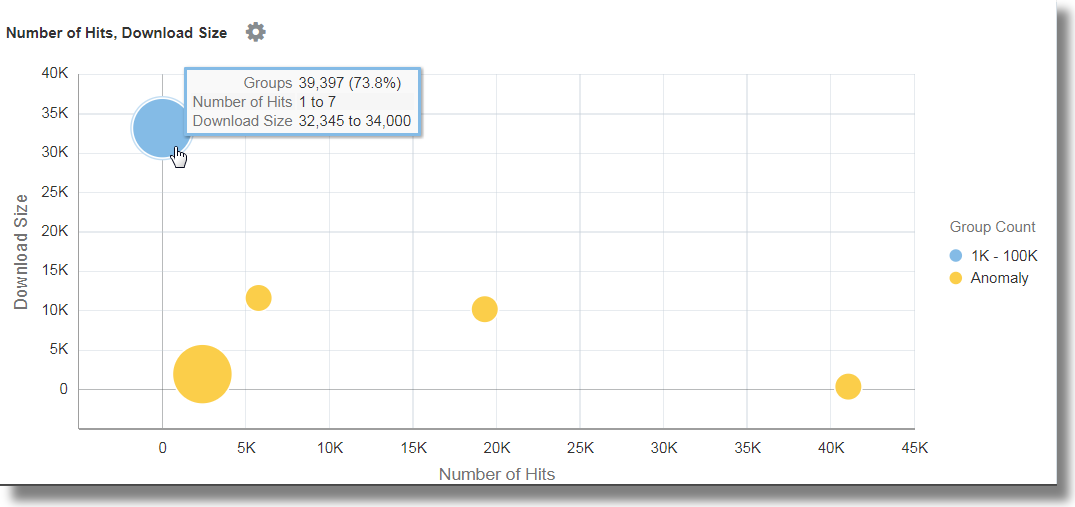 Description de l'image correlation.bmp