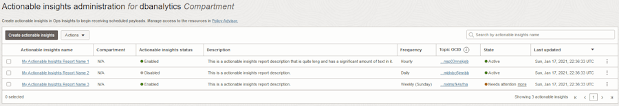 Page Administration des informations exploitables