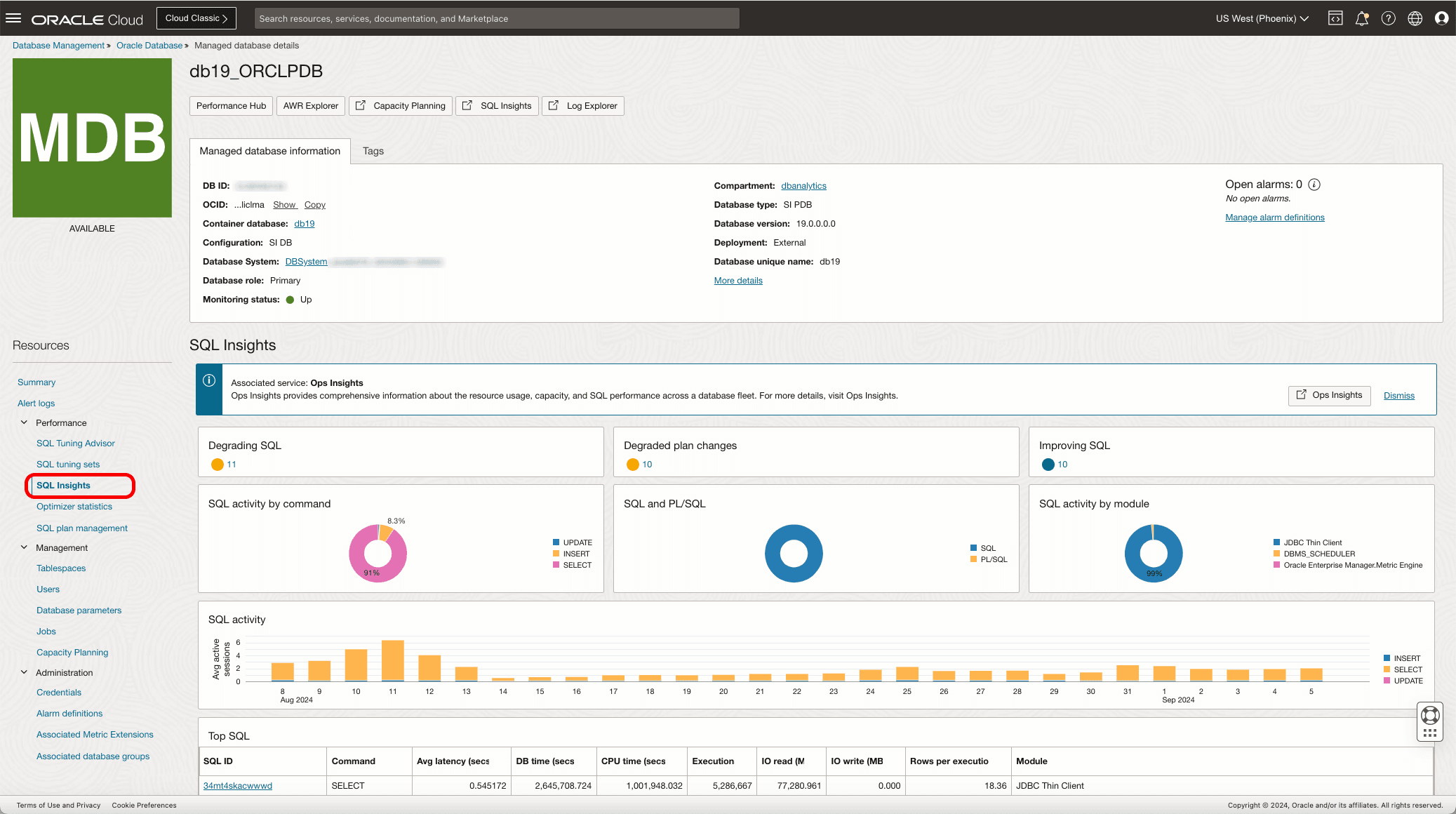 Informations clés SQL Ops Insights dans Database Management