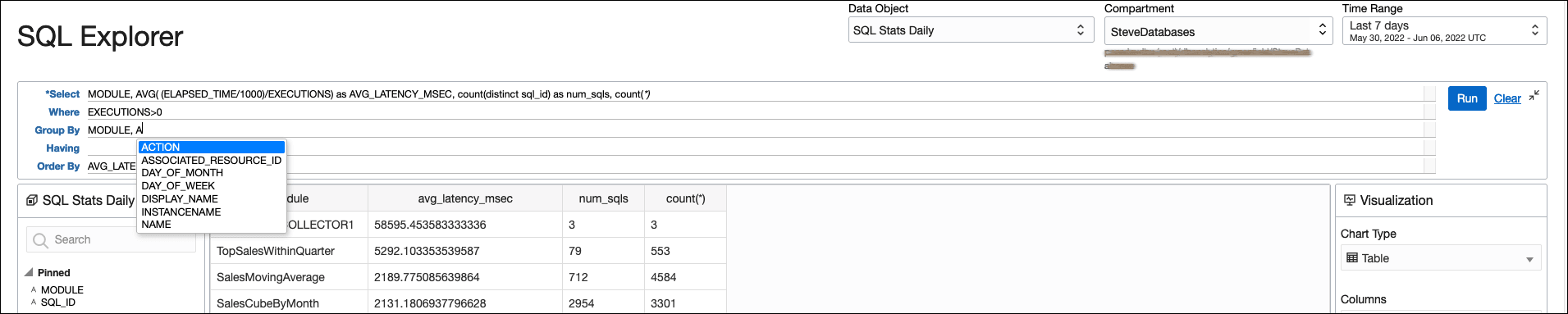 Graphique présentant la région de saisie de texte de requête SQL
