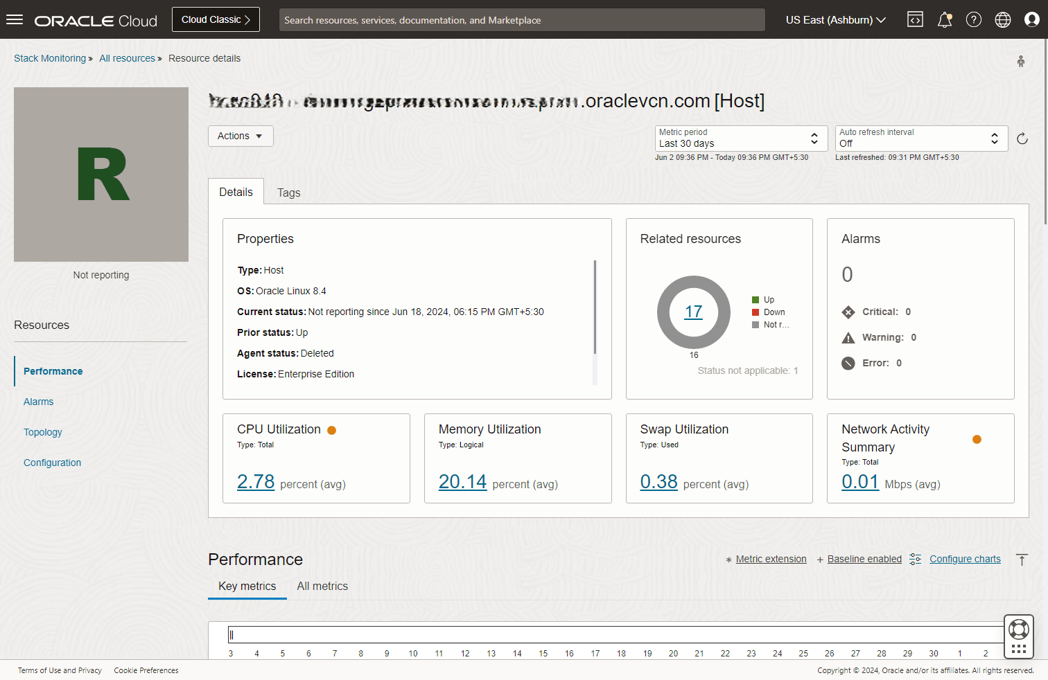 Image représentant la région Ressources associées.
