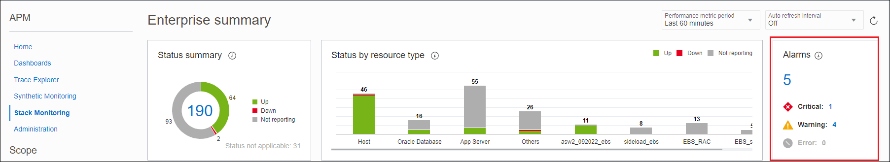 Image représentant la région de récapitulatif d'alarme mise en évidence.