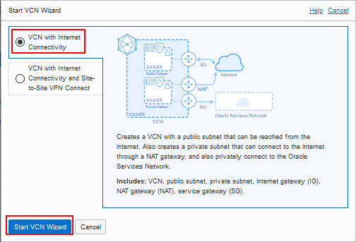 Boîte de dialogue Démarrer l'assistant VCN