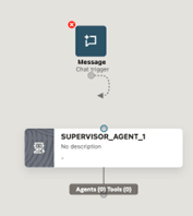 Déclencheur de discussion et agent superviseur sur le canevas Visual Builder. Le badge sous l'agent du superviseur indique "Agents (0) Outils (0)". Déclencheur de discussion et agent superviseur sur le canevas Visual Builder. Le badge sous l'agent du superviseur indique "Agents (0) Outils (0)".