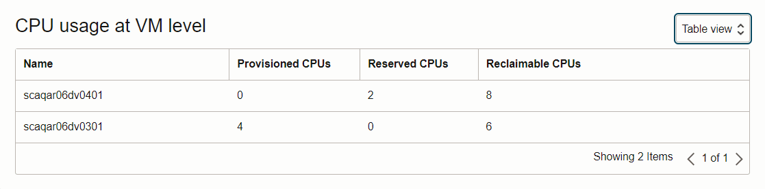 Description de acd_restable.png