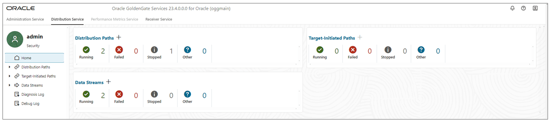 Page d'accueil du service de distribution avec la section Data Streams