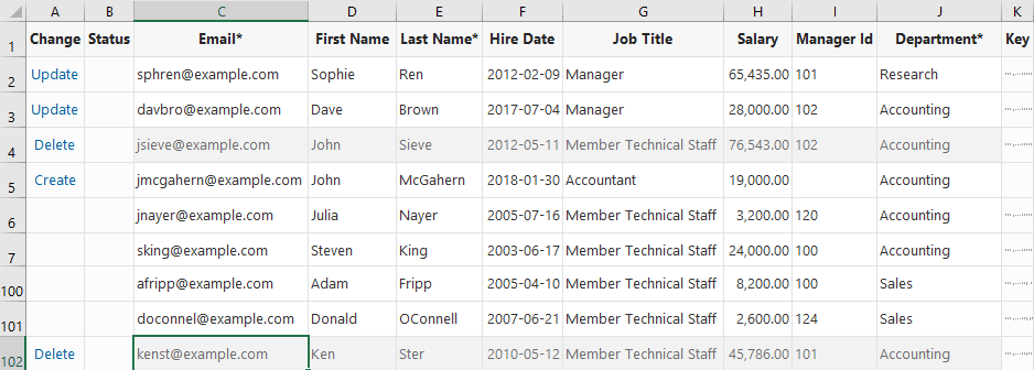 Tableau de données du classeur Excel contenant des données sur les employés, telles que le nom, l'e-mail, le service et la date d'embauche.