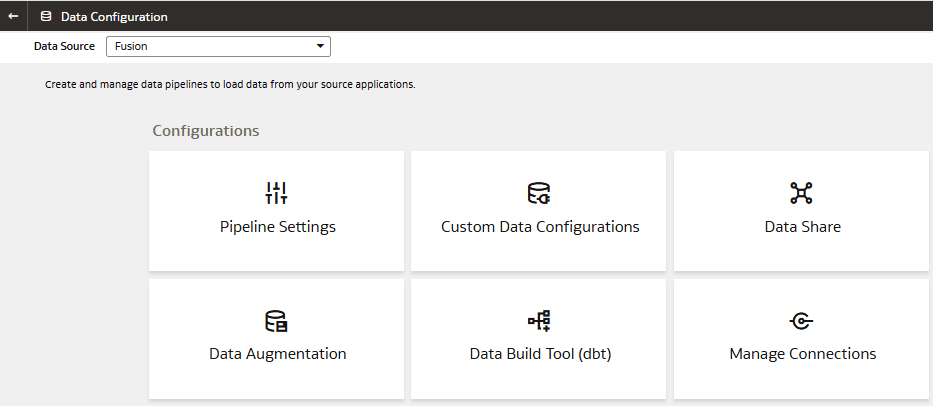 Mosaïque Partage de données sur la console