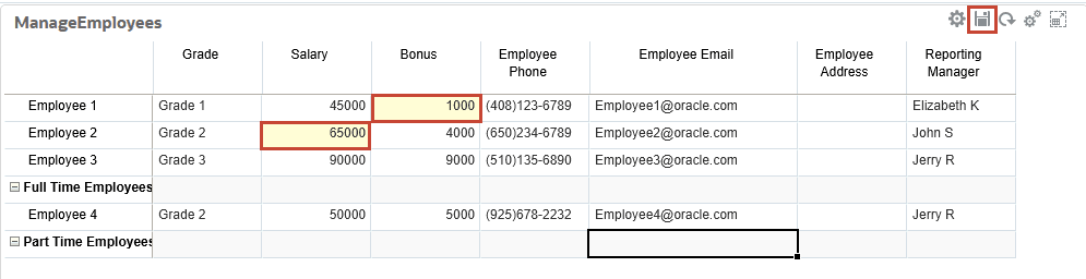 Tableau de bord Employés.