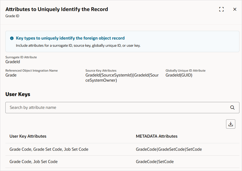 Vérifier les détails de l'ID substitution étranger