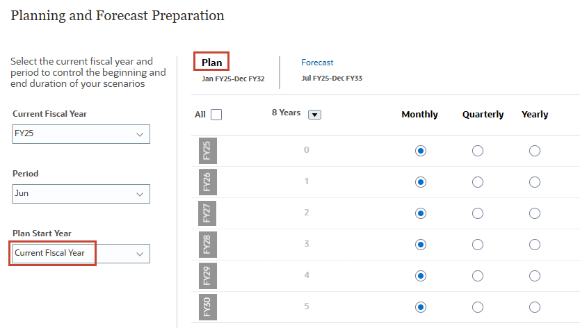 Sélections de calendrier