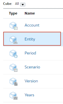 Entité