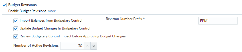 Options de révision du budget