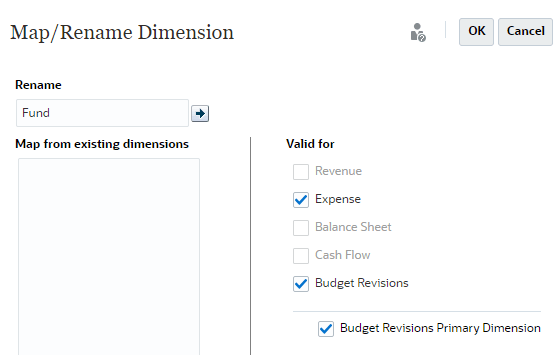 Dimension personnalisée principale