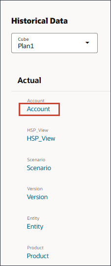 Données historiques