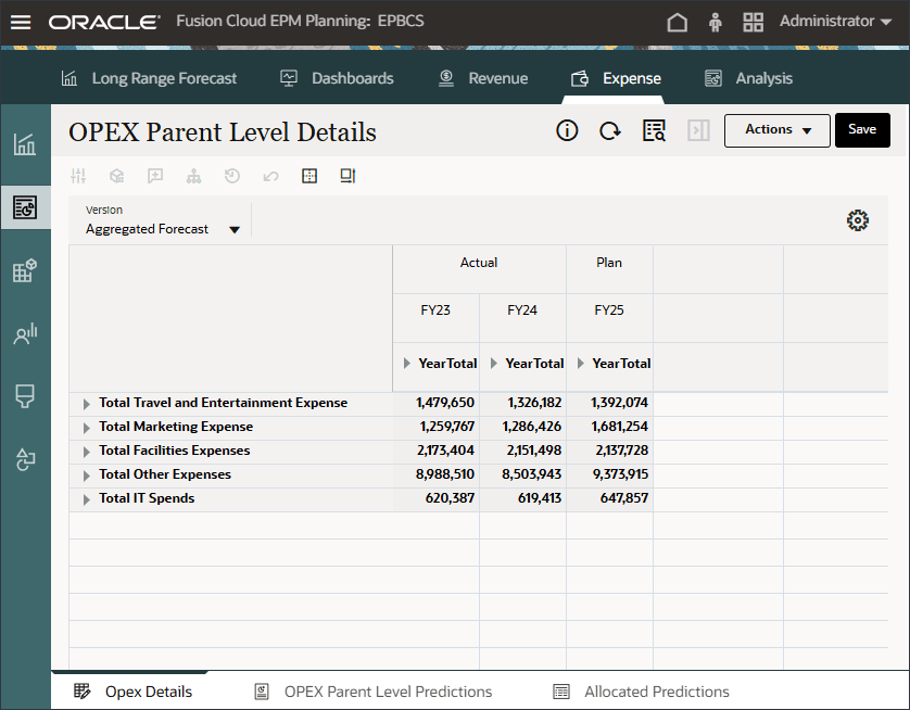 Détails de niveau parent OPEX