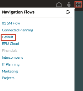 Flux de navigation