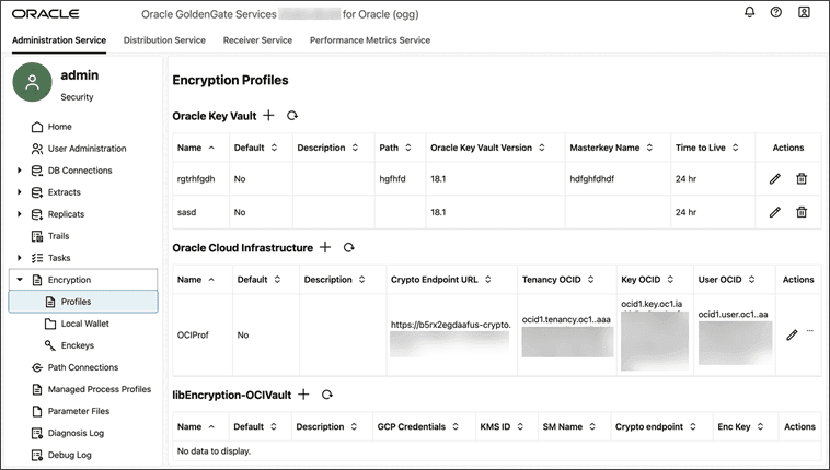 Modèle de plug-in de profil de cryptage affiché sur la page Profils de cryptage.